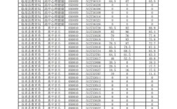 2025小学统考成绩何时公布？
