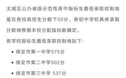 保定幼师学校录取分数线是多少？