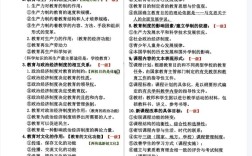 小学教育教学知识与能力简答题如何高效备考？