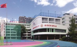 福建福州小学有哪些学校