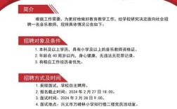 沭阳如东小学招聘老师吗？