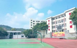 仁寿私立初中有哪些？