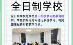 初中毕业如何选全日制学校？