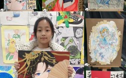 山东烟台学动漫的高中哪家好？