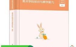 高中美术学科知识与教学能力如何融合实践？