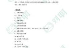 小学教资复习资料，重点难点有哪些？