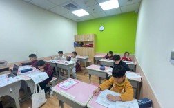 小学初中培训机构好做吗？