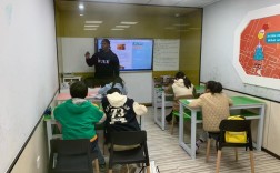 小学英语线下培训有哪些