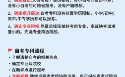 初中自考大专可选哪些专业？