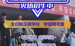 合肥幼师专业学校具体位置在哪？