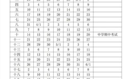 2011年高中毕业时间是几月几日？