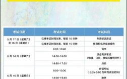 2025初中报名时间何时公布？