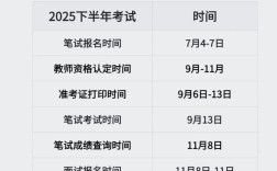 中小学教师资格考试网面试报名怎么报？