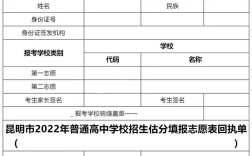 云南中考志愿怎么填？有哪些填报规则？