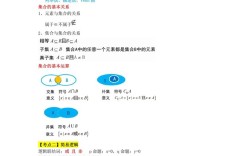 初中数学教资学科怎么学