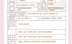 初中毕业填高职在哪里填