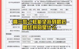 山东高中学业水平考试怎么报名？