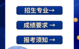 长沙初中升大专学校招聘有何要求？