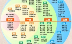 2025初中网校排名哪家强？师资课程口碑怎么选？