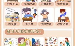 小学生记忆力差怎么提升？