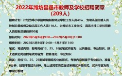 潍坊昌邑初中教师招聘有何条件？