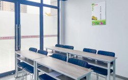 初中数学培训机构怎么选？