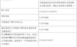 广西2025小学招生政策何时发布？