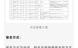 2025幼师网上报名何时开始？