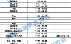 海南小学升初中报名时间