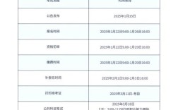 贵州幼师编制考试何时考？