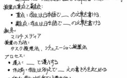 高中语文教师资格证教案如何高效撰写？