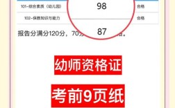 35岁初中毕如何考幼师