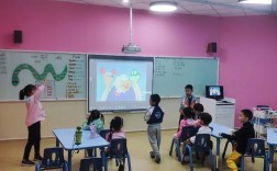 昆明小学英语暑假班怎么选？