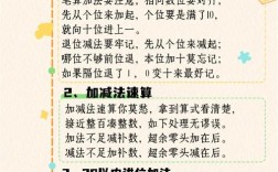 小学生学好数学，关键在哪？