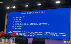 北京 小学语文 培训班