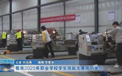 2025初中生考技校，政策有啥新变化？