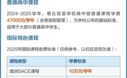 专业双语高中课程价格多少？