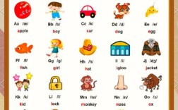 无锡小学英语自然拼读怎么学才有效？