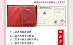 幼师考编制，美术科目能报吗？