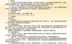 2025年瑞丽小学招生何时开始？