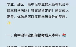 初中毕业以下能报成人高考吗？