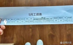 长沙幼师工资到底有多少？