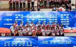 安岳幼师学校具体在哪个位置？