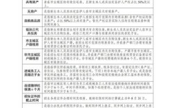 2025濮阳市小学划片