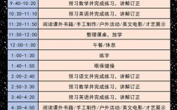 小学培训机构都开设哪些课程？