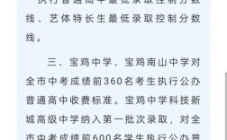 宝鸡初中2025排行榜，哪家强？