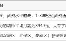成都研究生幼师工资待遇如何？
