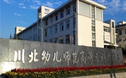 成都幼师学校哪家好？