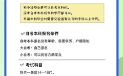 初中未毕业能自考吗？