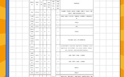 哪些院校招小学教育专升本？